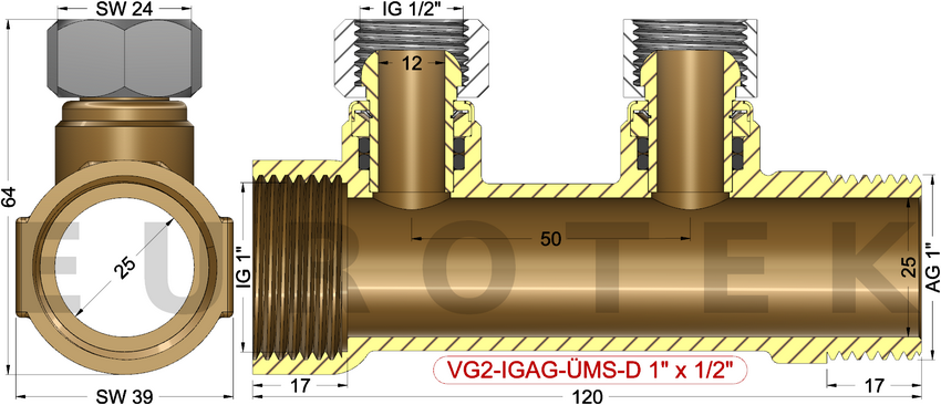 description